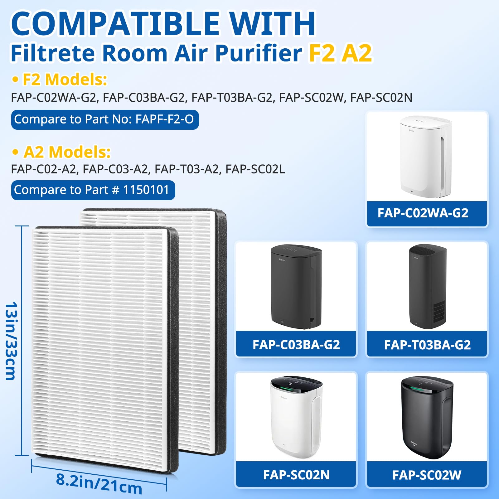 LINNIW F2 4 Pack Replacement Filters for 3M Filtrete Room Air Purifiers, Fits Models FAP-C02WA-G2, FAP-C03BA-G2, F